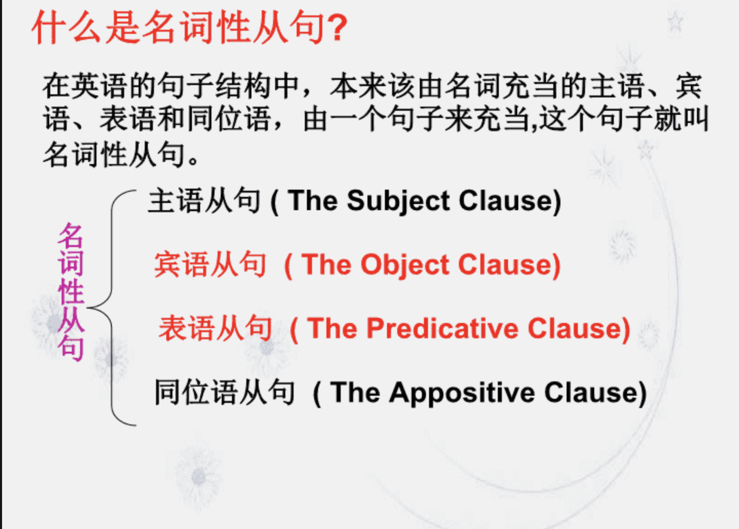 什么是表语从句(名词性从句的一种)受欢迎英语popular短语涉密人员等级划分(