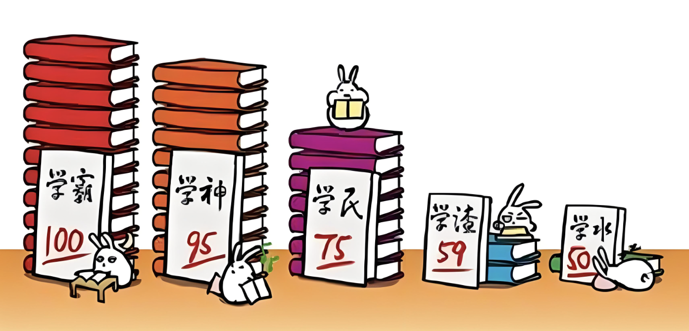 计算机网络技术是学什么 就业分析